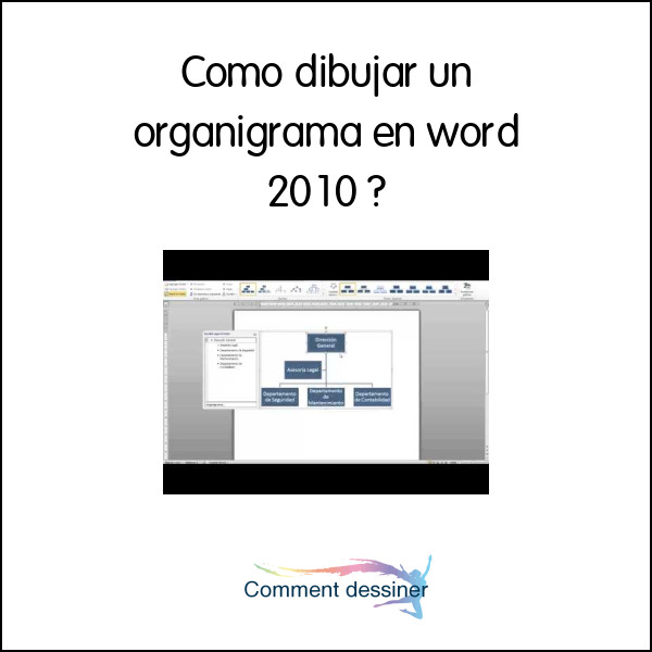 Como dibujar un organigrama en word 2010